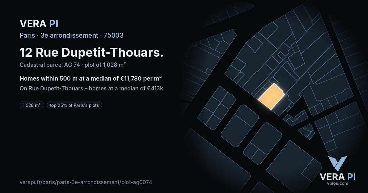 12 Rue Dupetit-Thouars, 3e arrondissement at night – the plot lit, the parcels around coloured by the prices near them