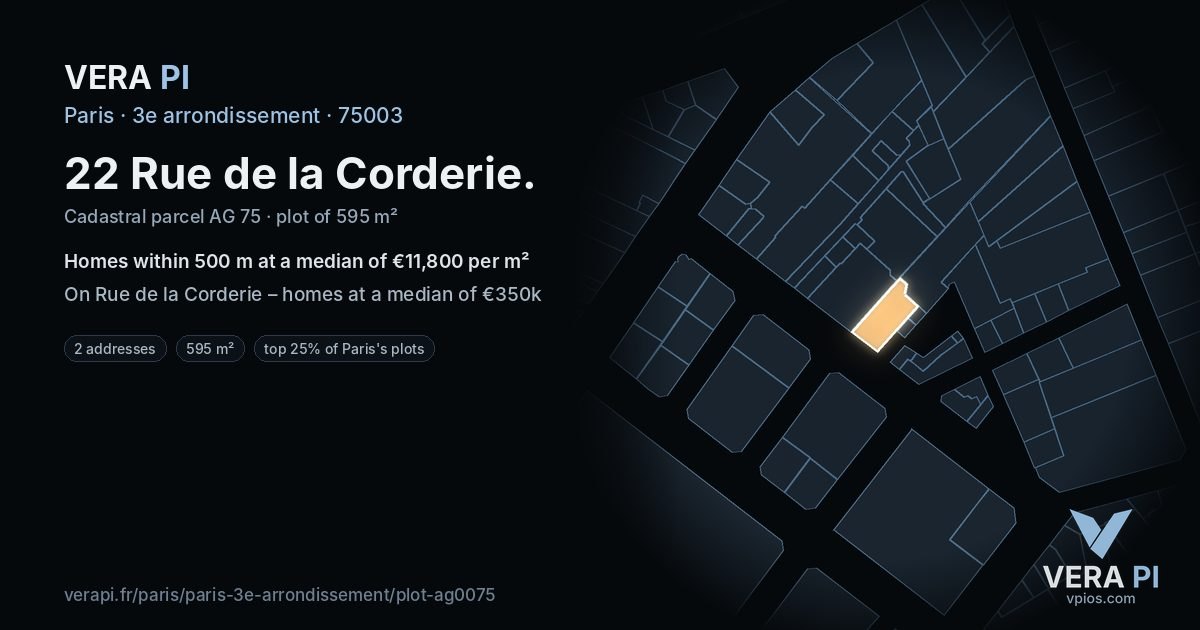 22 Rue de la Corderie, 3e arrondissement at night – the plot lit, the parcels around coloured by the prices near them