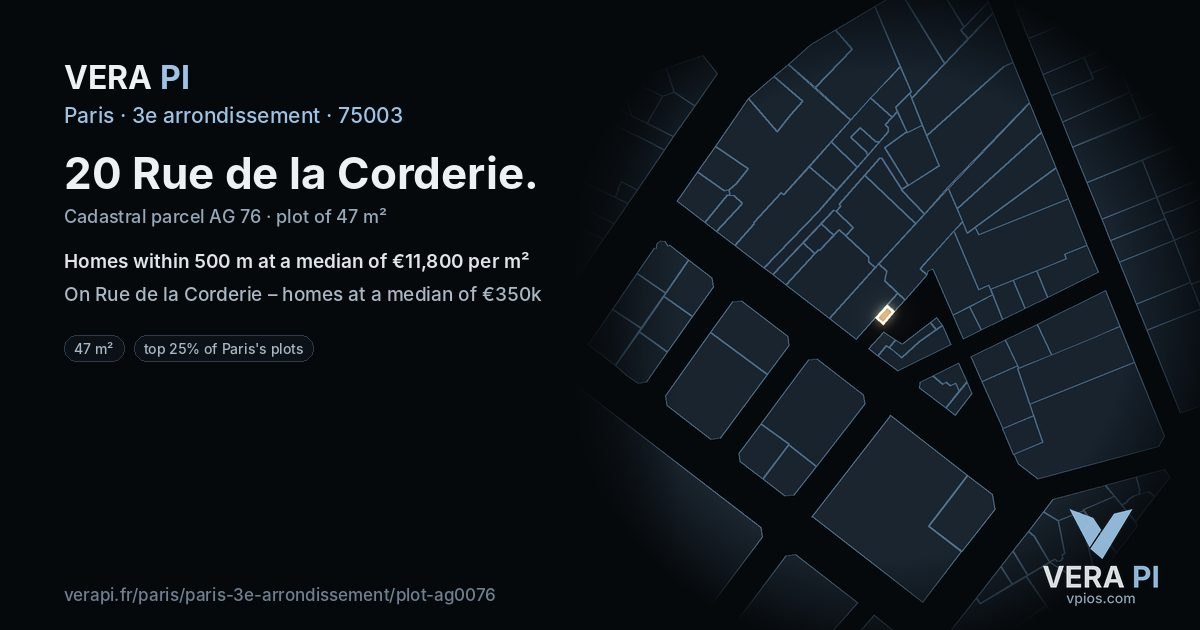 20 Rue de la Corderie, 3e arrondissement at night – the plot lit, the parcels around coloured by the prices near them