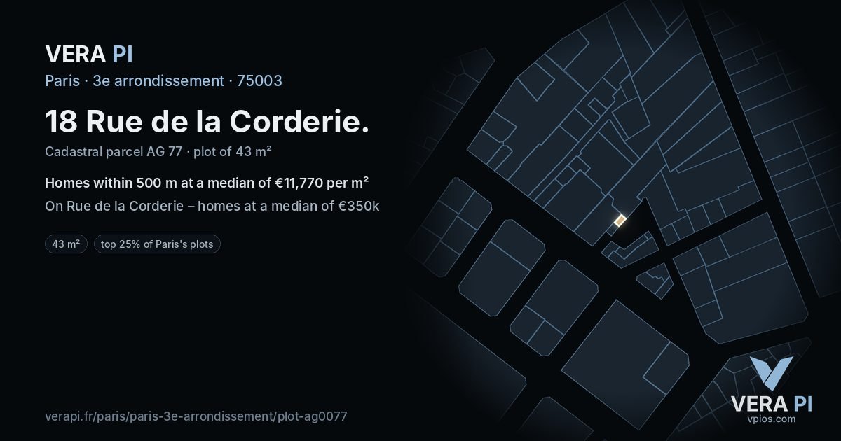 18 Rue de la Corderie, 3e arrondissement at night – the plot lit, the parcels around coloured by the prices near them