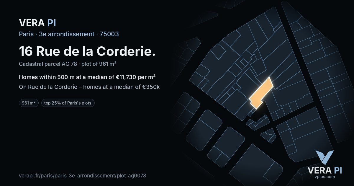 16 Rue de la Corderie, 3e arrondissement at night – the plot lit, the parcels around coloured by the prices near them