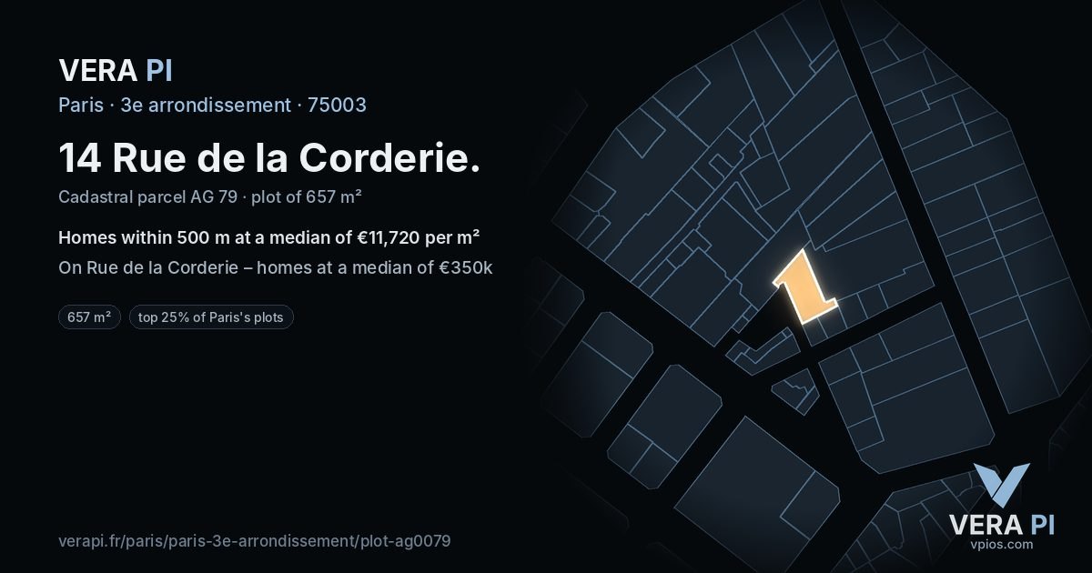 14 Rue de la Corderie, 3e arrondissement at night – the plot lit, the parcels around coloured by the prices near them