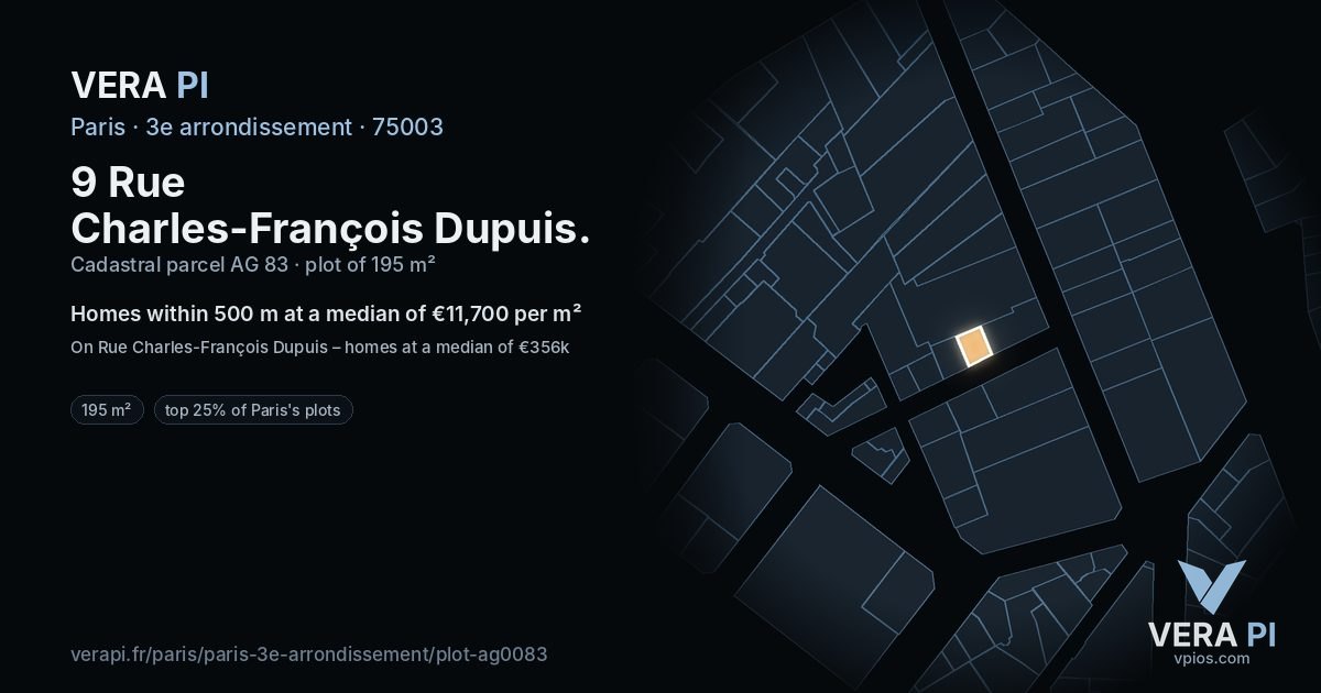 9 Rue Charles-François Dupuis, 3e arrondissement at night – the plot lit, the parcels around coloured by the prices near them