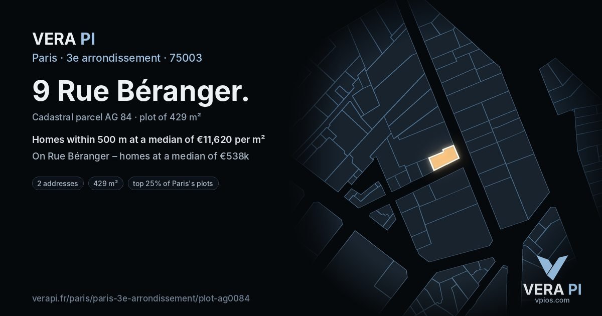 9 Rue Béranger, 3e arrondissement at night – the plot lit, the parcels around coloured by the prices near them