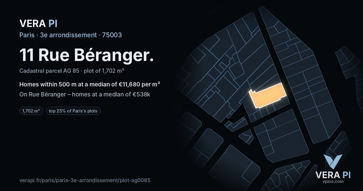 11 Rue Béranger, 3e arrondissement at night – the plot lit, the parcels around coloured by the prices near them