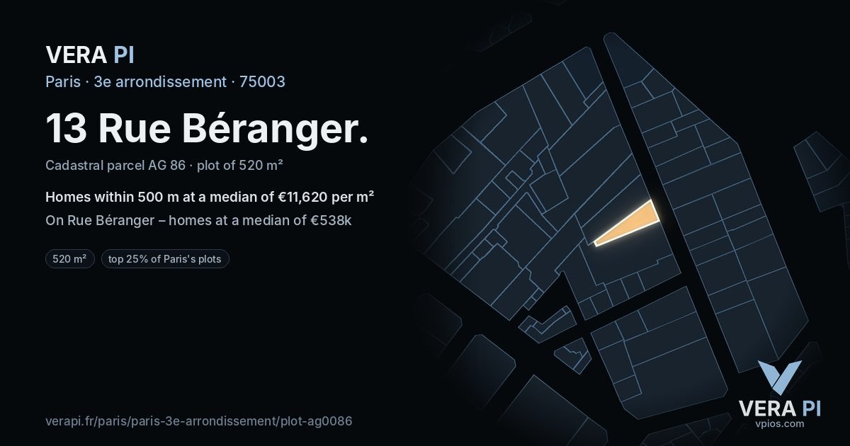 13 Rue Béranger, 3e arrondissement at night – the plot lit, the parcels around coloured by the prices near them