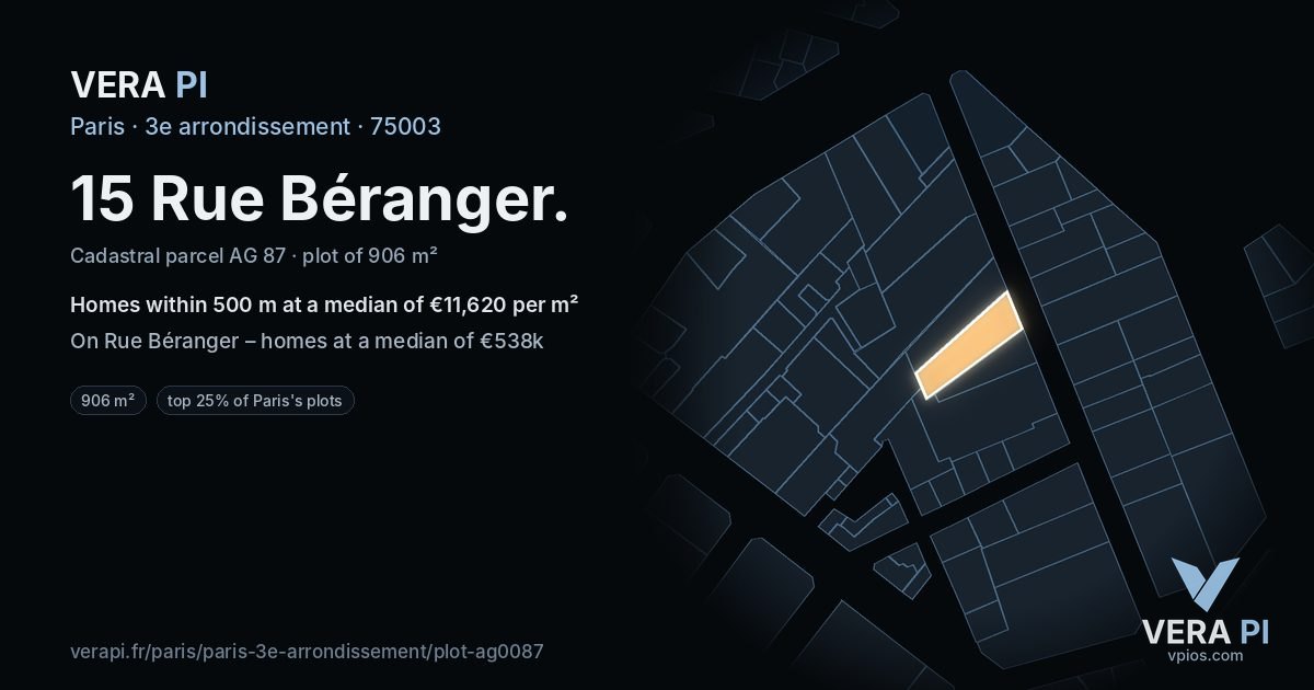15 Rue Béranger, 3e arrondissement at night – the plot lit, the parcels around coloured by the prices near them