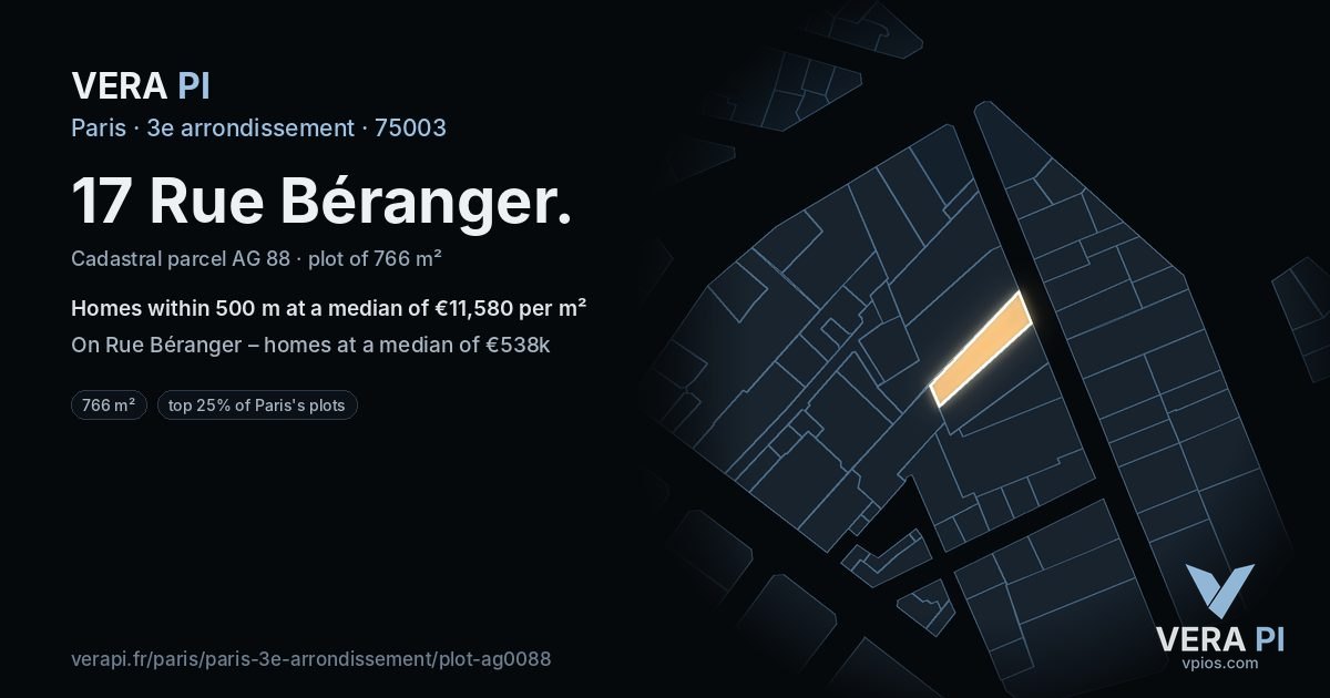 17 Rue Béranger, 3e arrondissement at night – the plot lit, the parcels around coloured by the prices near them