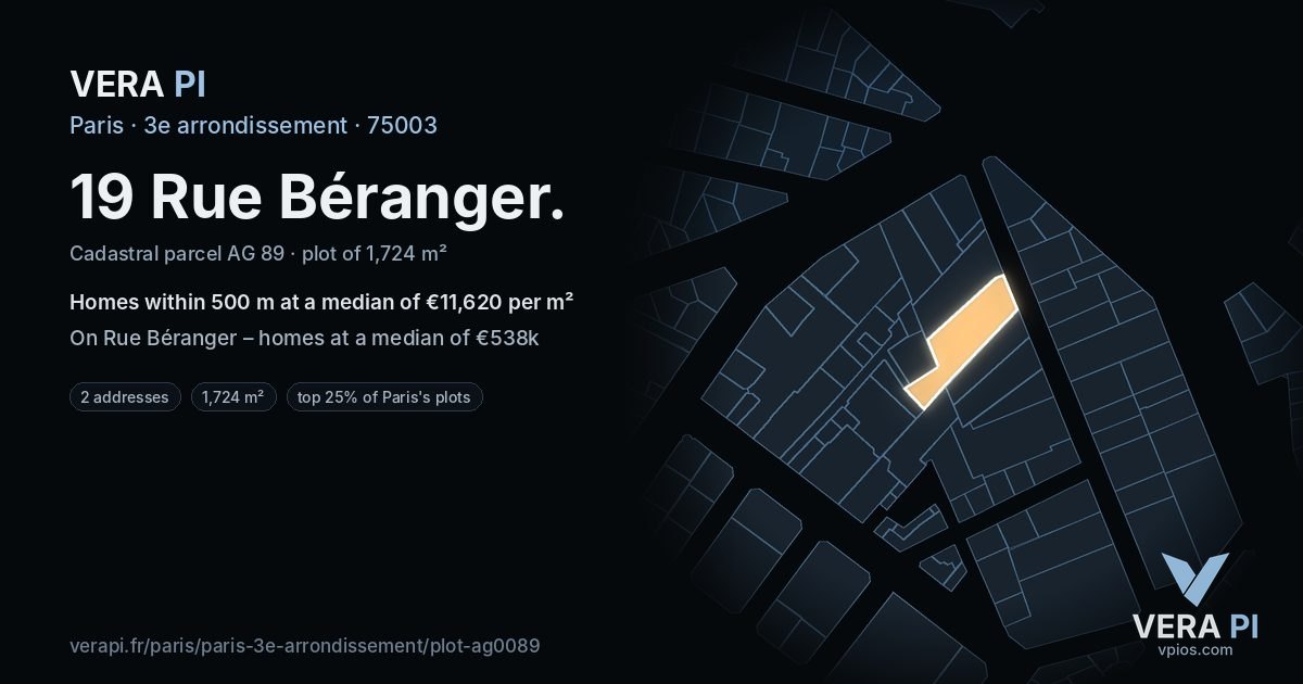 19 Rue Béranger, 3e arrondissement at night – the plot lit, the parcels around coloured by the prices near them