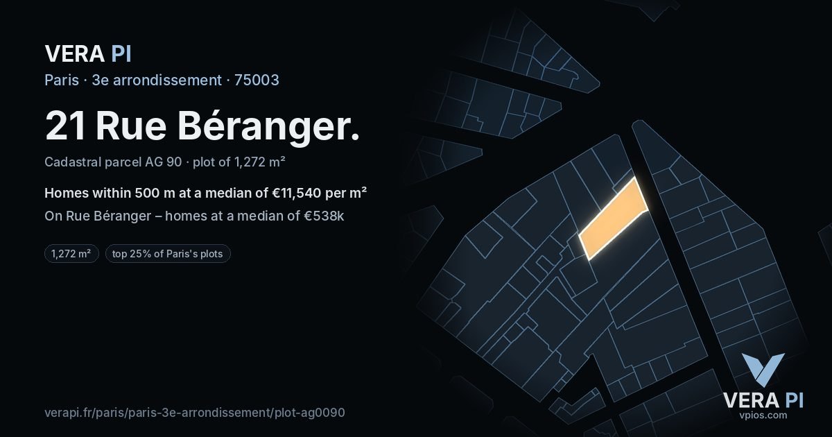 21 Rue Béranger, 3e arrondissement at night – the plot lit, the parcels around coloured by the prices near them