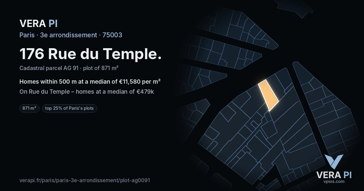 176 Rue du Temple, 3e arrondissement at night – the plot lit, the parcels around coloured by the prices near them