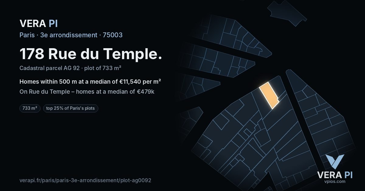 178 Rue du Temple, 3e arrondissement at night – the plot lit, the parcels around coloured by the prices near them