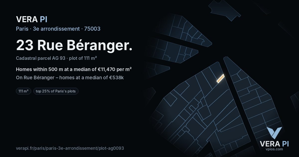 23 Rue Béranger, 3e arrondissement at night – the plot lit, the parcels around coloured by the prices near them