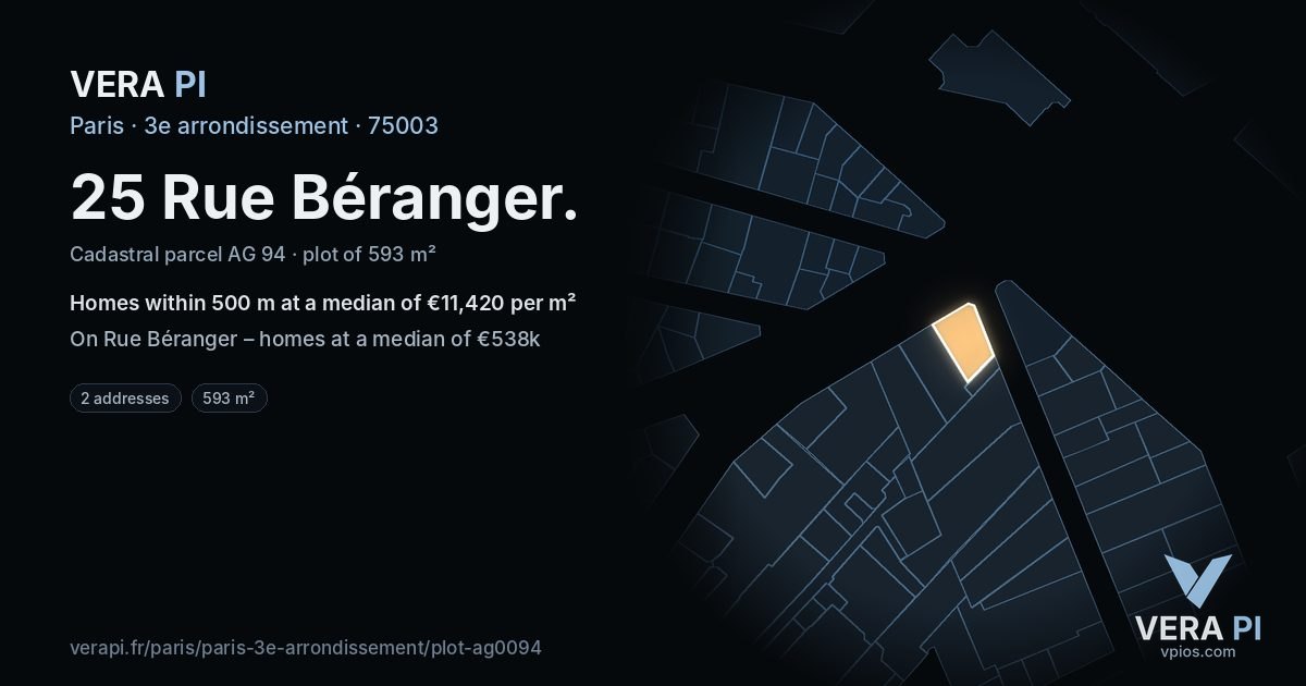 25 Rue Béranger, 3e arrondissement at night – the plot lit, the parcels around coloured by the prices near them