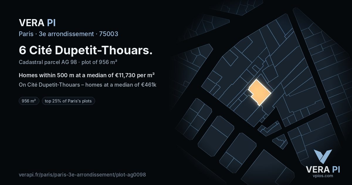 6 Cité Dupetit-Thouars, 3e arrondissement at night – the plot lit, the parcels around coloured by the prices near them