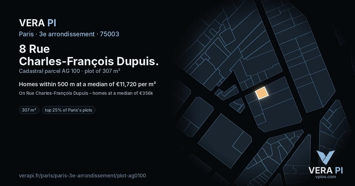 8 Rue Charles-François Dupuis, 3e arrondissement at night – the plot lit, the parcels around coloured by the prices near them