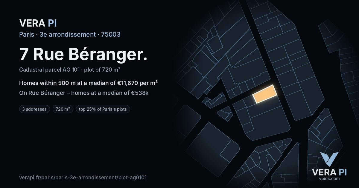 7 Rue Béranger, 3e arrondissement at night – the plot lit, the parcels around coloured by the prices near them