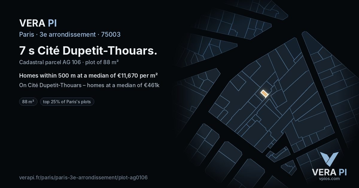 7 s Cité Dupetit-Thouars, 3e arrondissement at night – the plot lit, the parcels around coloured by the prices near them