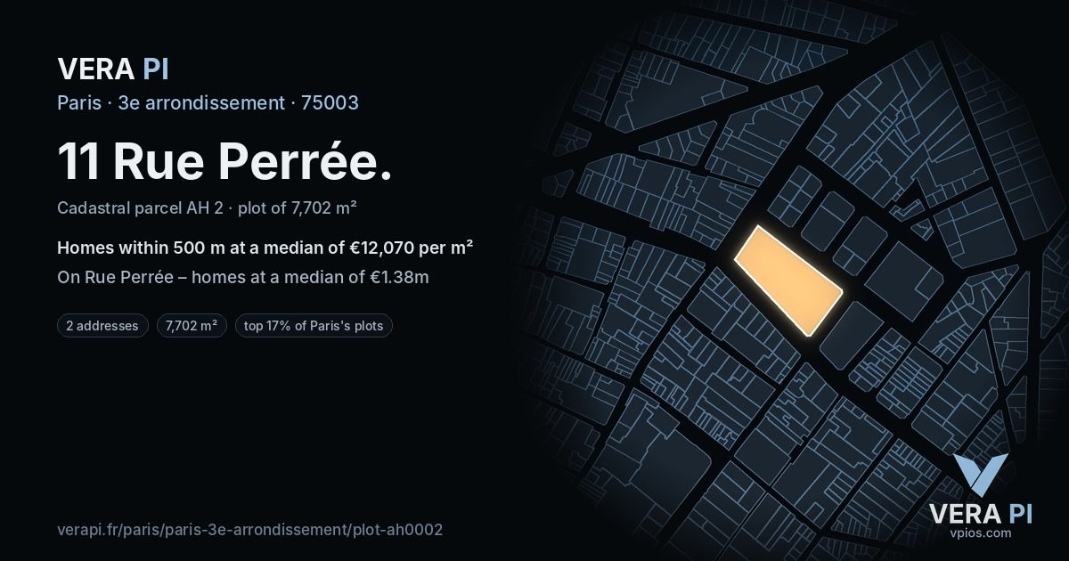 11 Rue Perrée, 3e arrondissement at night – the plot lit, the parcels around coloured by the prices near them