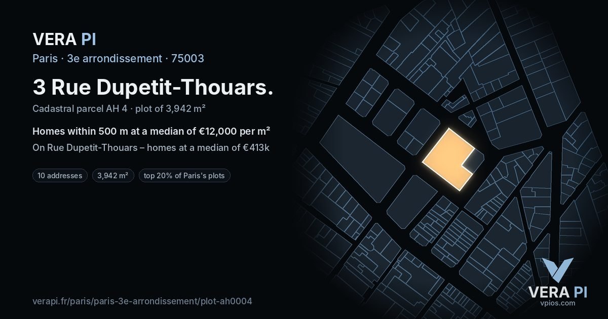 3 Rue Dupetit-Thouars, 3e arrondissement at night – the plot lit, the parcels around coloured by the prices near them