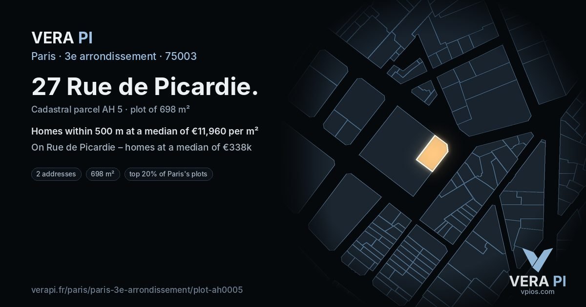 27 Rue de Picardie, 3e arrondissement at night – the plot lit, the parcels around coloured by the prices near them