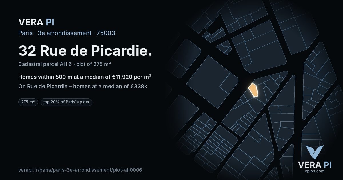 32 Rue de Picardie, 3e arrondissement at night – the plot lit, the parcels around coloured by the prices near them