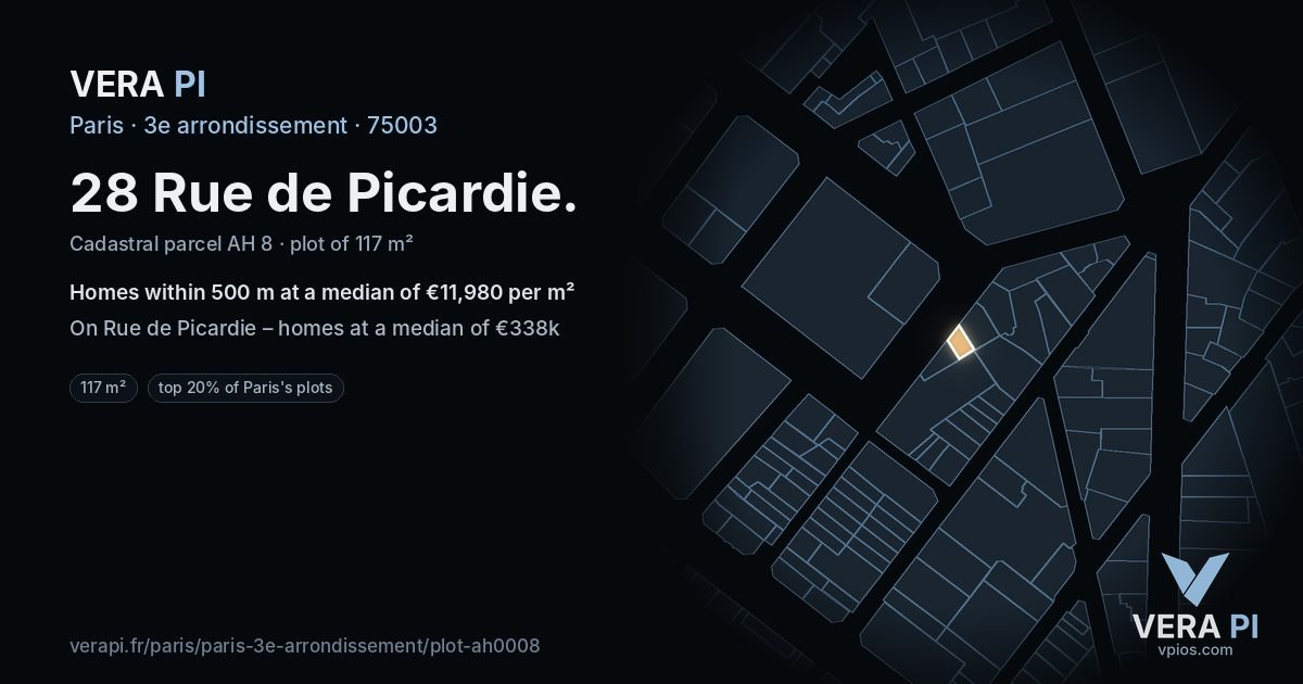 28 Rue de Picardie, 3e arrondissement at night – the plot lit, the parcels around coloured by the prices near them
