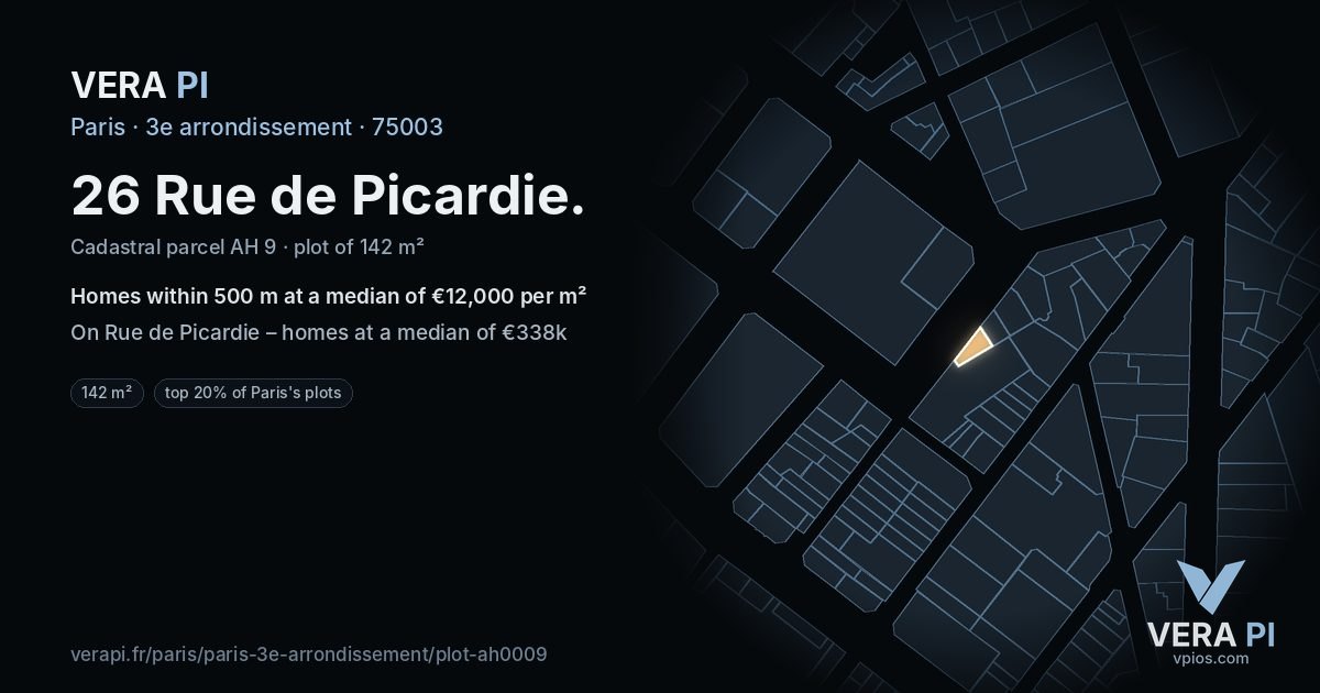 26 Rue de Picardie, 3e arrondissement at night – the plot lit, the parcels around coloured by the prices near them