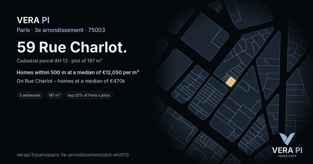 59 Rue Charlot, 3e arrondissement at night – the plot lit, the parcels around coloured by the prices near them