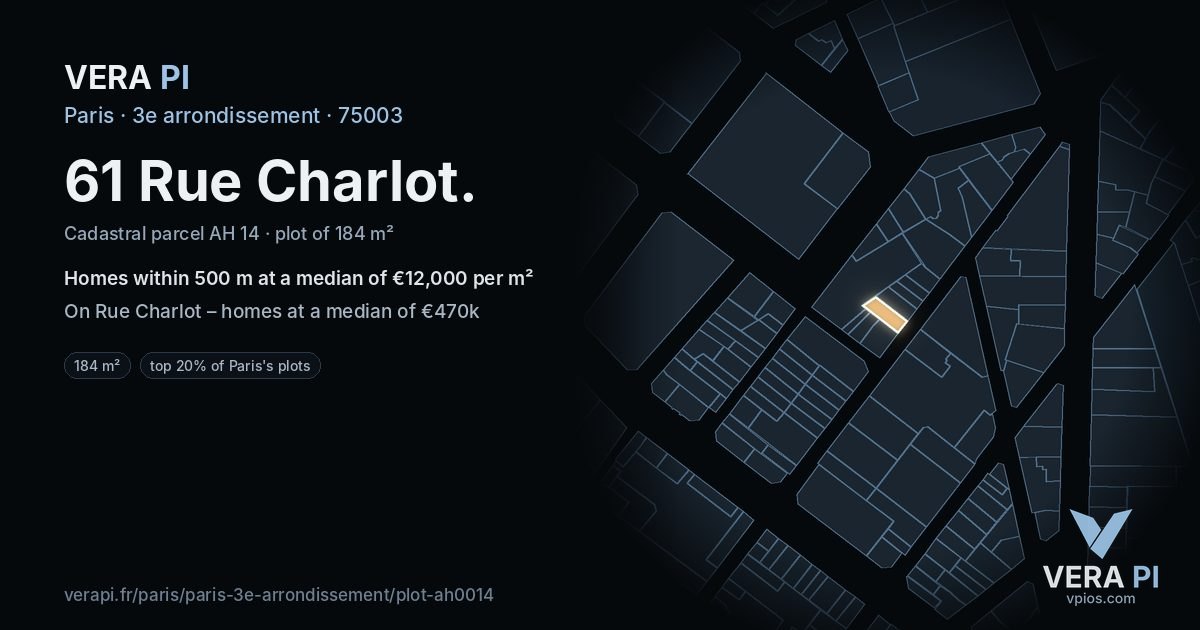 61 Rue Charlot, 3e arrondissement at night – the plot lit, the parcels around coloured by the prices near them