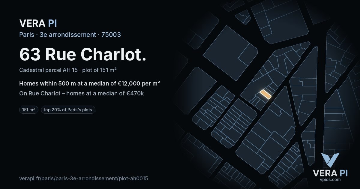 63 Rue Charlot, 3e arrondissement at night – the plot lit, the parcels around coloured by the prices near them