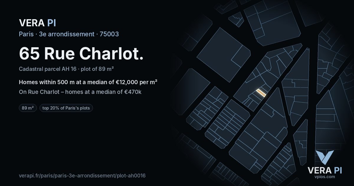 65 Rue Charlot, 3e arrondissement at night – the plot lit, the parcels around coloured by the prices near them
