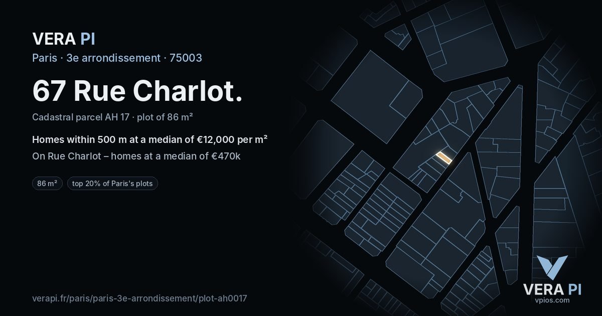 67 Rue Charlot, 3e arrondissement at night – the plot lit, the parcels around coloured by the prices near them