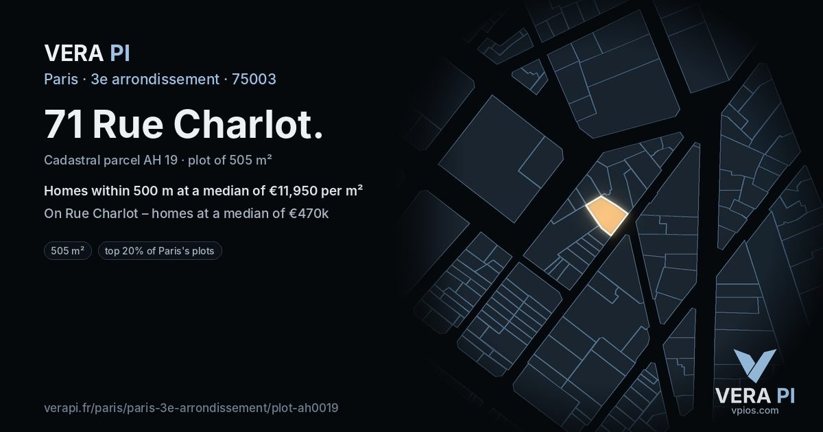 71 Rue Charlot, 3e arrondissement at night – the plot lit, the parcels around coloured by the prices near them