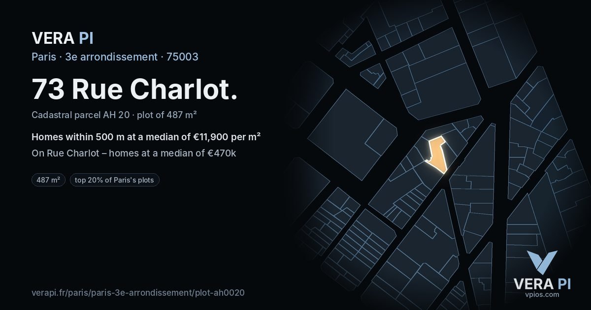 73 Rue Charlot, 3e arrondissement at night – the plot lit, the parcels around coloured by the prices near them