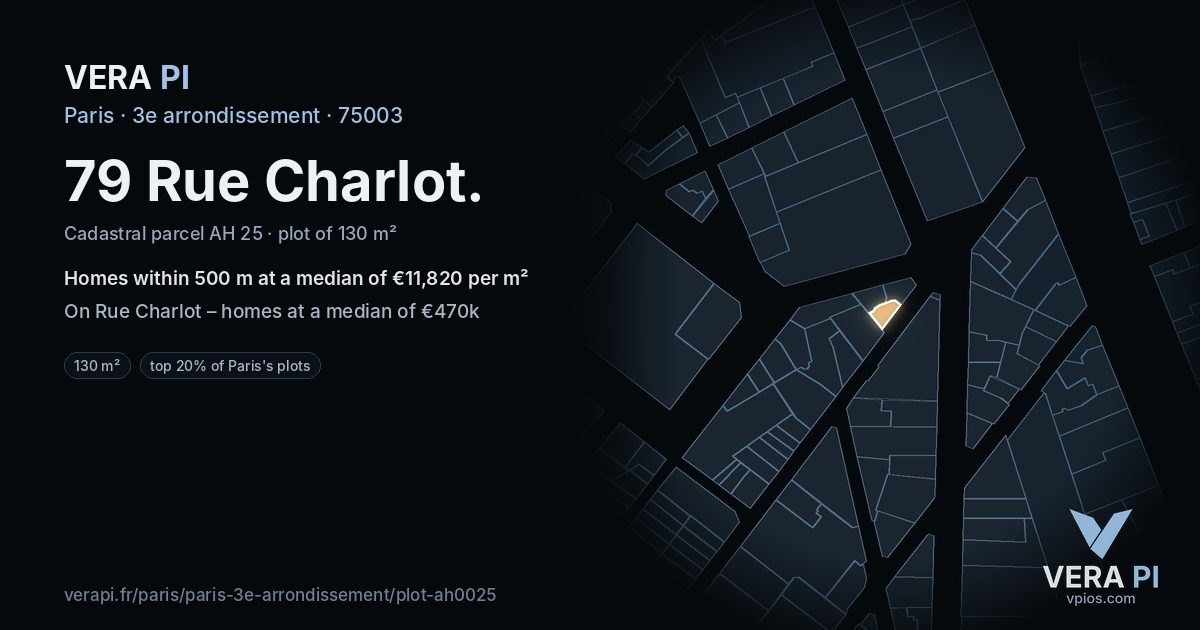 79 Rue Charlot, 3e arrondissement at night – the plot lit, the parcels around coloured by the prices near them