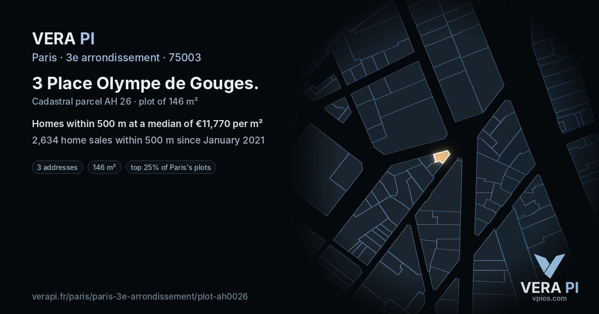 3 Place Olympe de Gouges, 3e arrondissement at night – the plot lit, the parcels around coloured by the prices near them