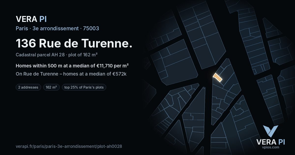 136 Rue de Turenne, 3e arrondissement at night – the plot lit, the parcels around coloured by the prices near them