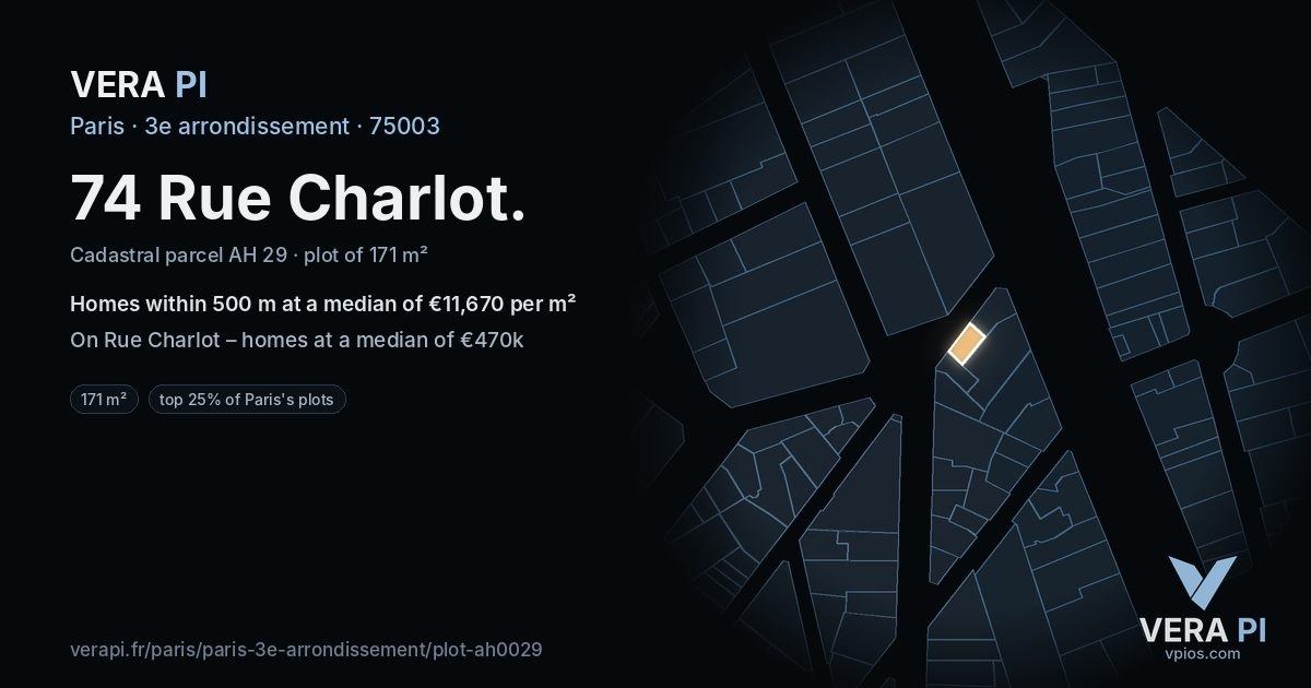 74 Rue Charlot, 3e arrondissement at night – the plot lit, the parcels around coloured by the prices near them