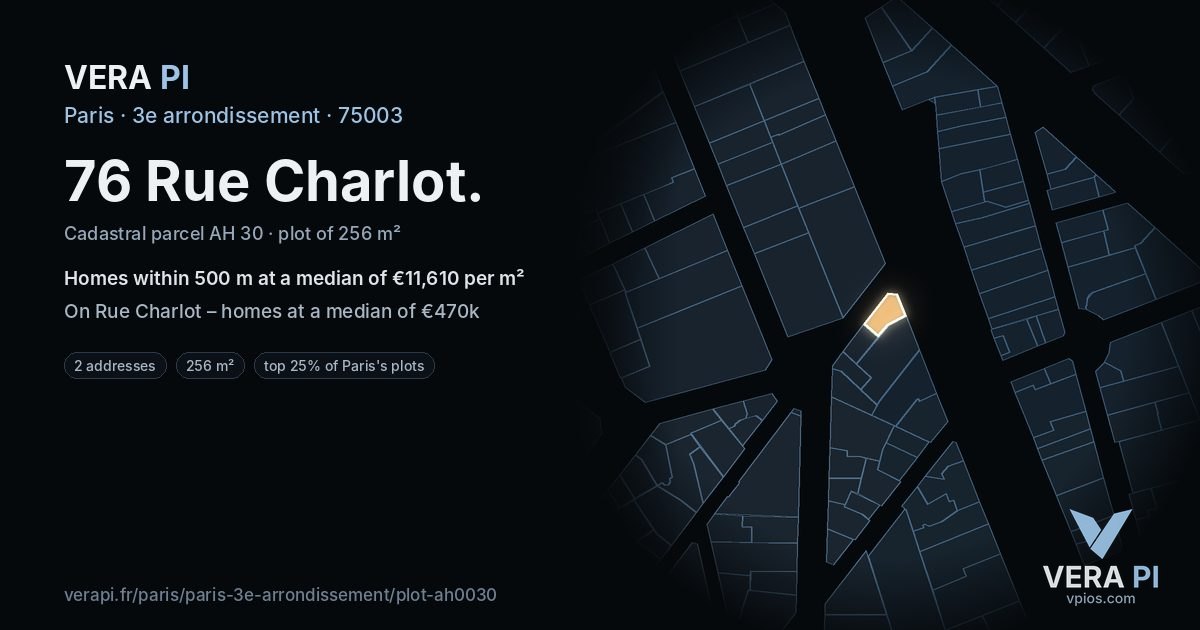 76 Rue Charlot, 3e arrondissement at night – the plot lit, the parcels around coloured by the prices near them