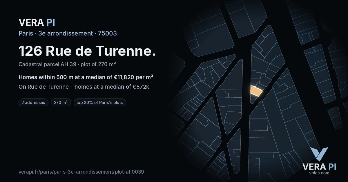 126 Rue de Turenne, 3e arrondissement at night – the plot lit, the parcels around coloured by the prices near them
