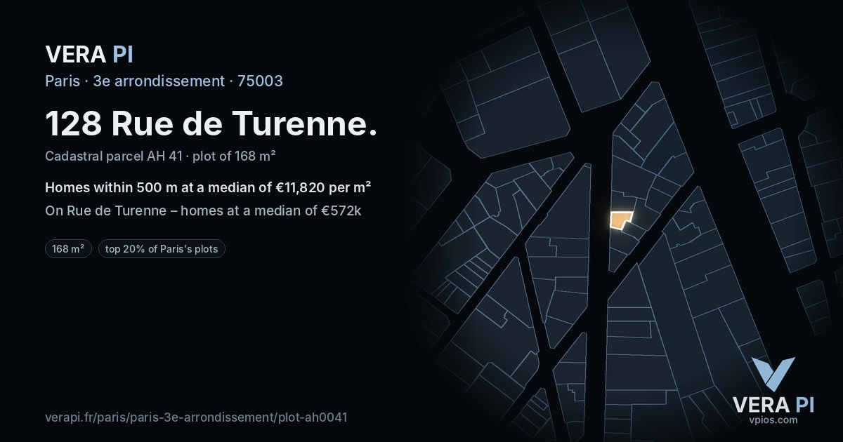 128 Rue de Turenne, 3e arrondissement at night – the plot lit, the parcels around coloured by the prices near them