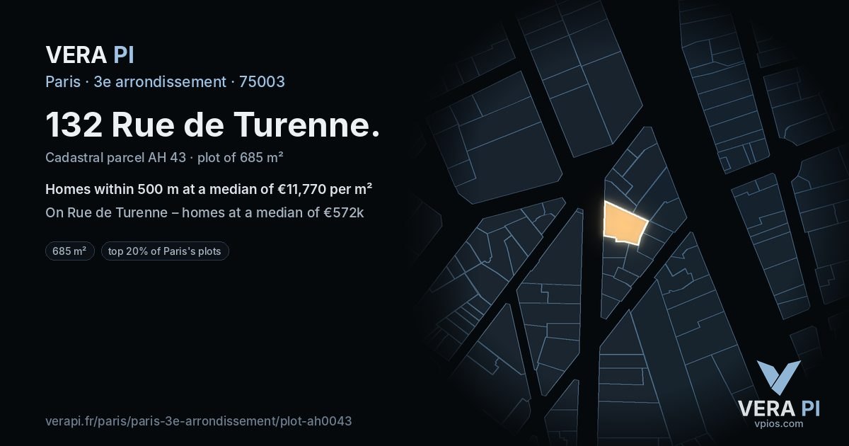 132 Rue de Turenne, 3e arrondissement at night – the plot lit, the parcels around coloured by the prices near them