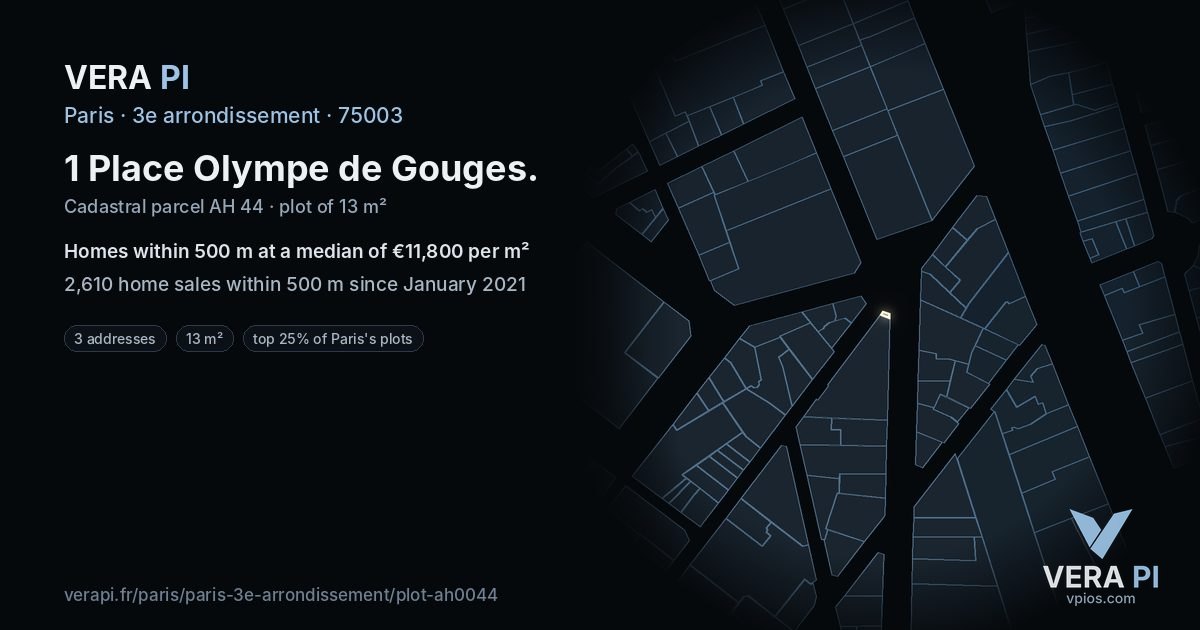 1 Place Olympe de Gouges, 3e arrondissement at night – the plot lit, the parcels around coloured by the prices near them