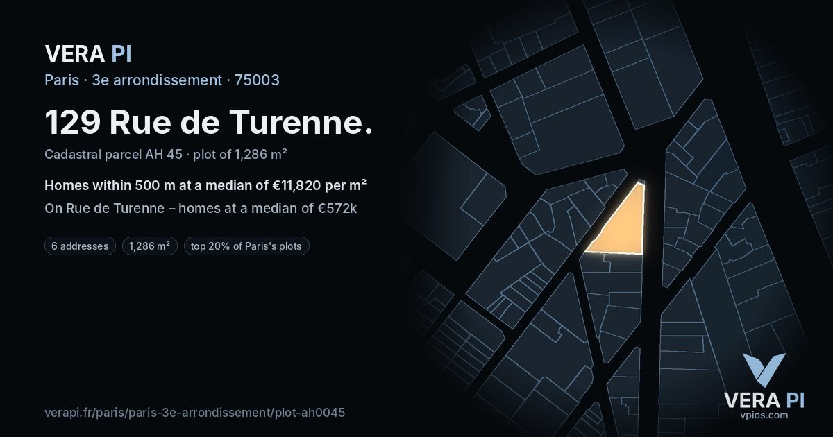 129 Rue de Turenne, 3e arrondissement at night – the plot lit, the parcels around coloured by the prices near them