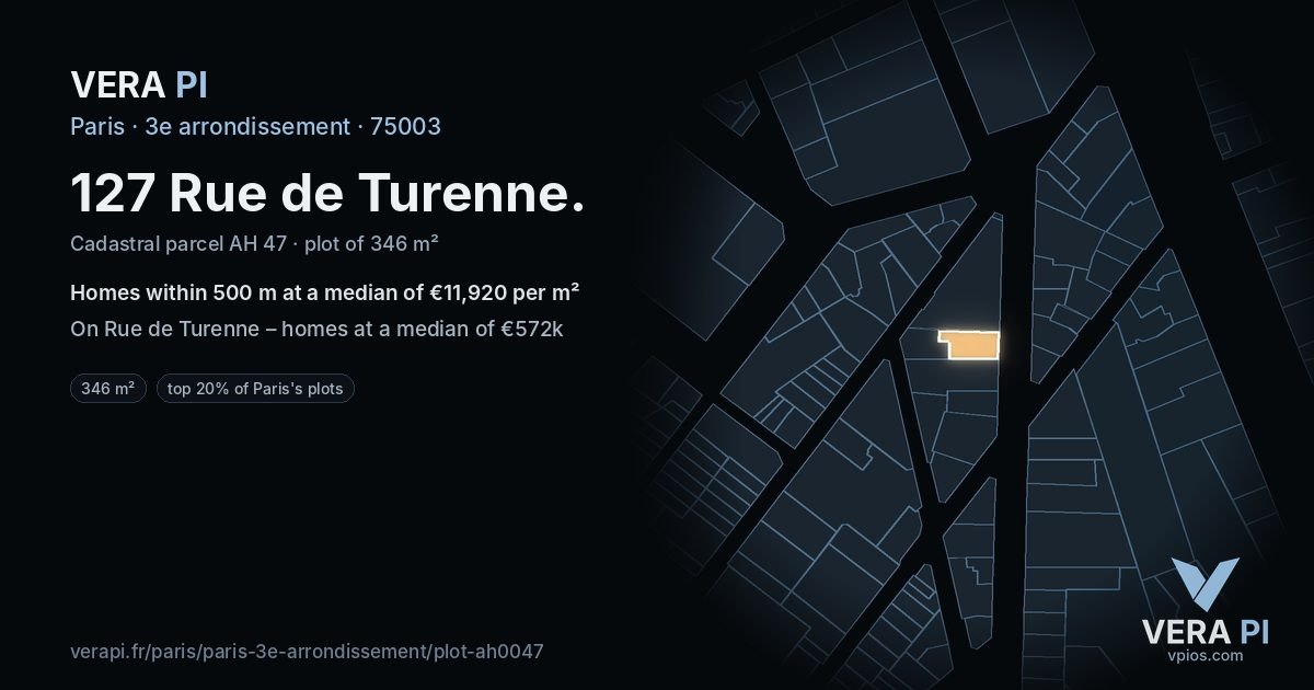 127 Rue de Turenne, 3e arrondissement at night – the plot lit, the parcels around coloured by the prices near them