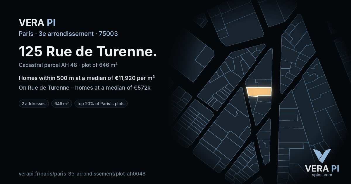 125 Rue de Turenne, 3e arrondissement at night – the plot lit, the parcels around coloured by the prices near them