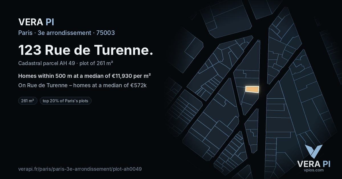 123 Rue de Turenne, 3e arrondissement at night – the plot lit, the parcels around coloured by the prices near them