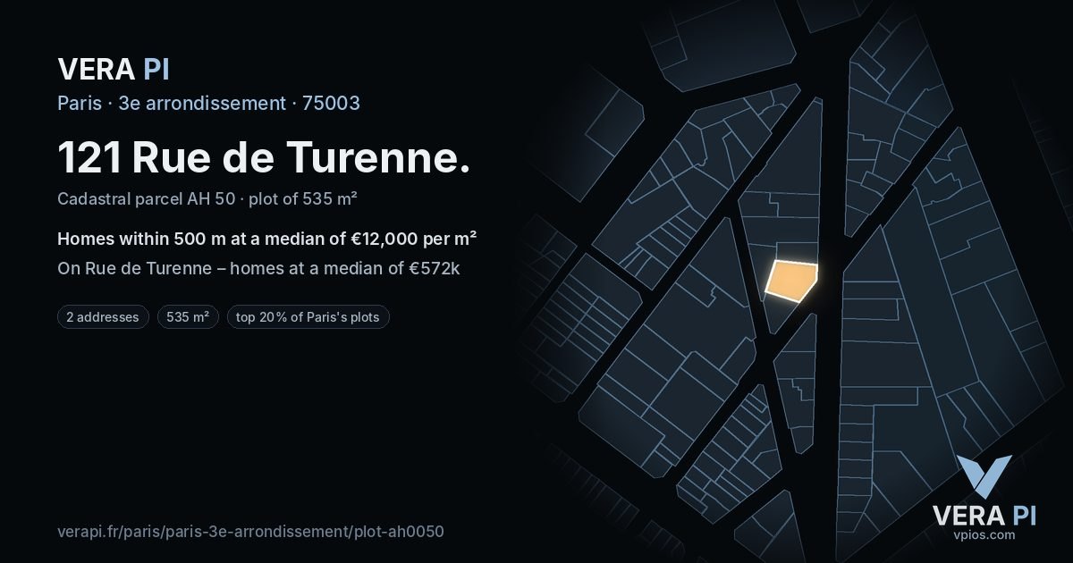 121 Rue de Turenne, 3e arrondissement at night – the plot lit, the parcels around coloured by the prices near them