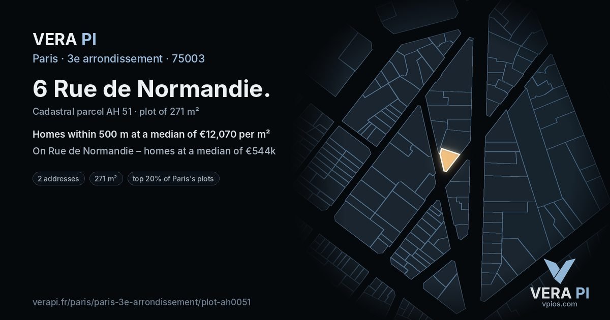 6 Rue de Normandie, 3e arrondissement at night – the plot lit, the parcels around coloured by the prices near them